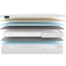 Матрас Materlux Albris Light 80х186